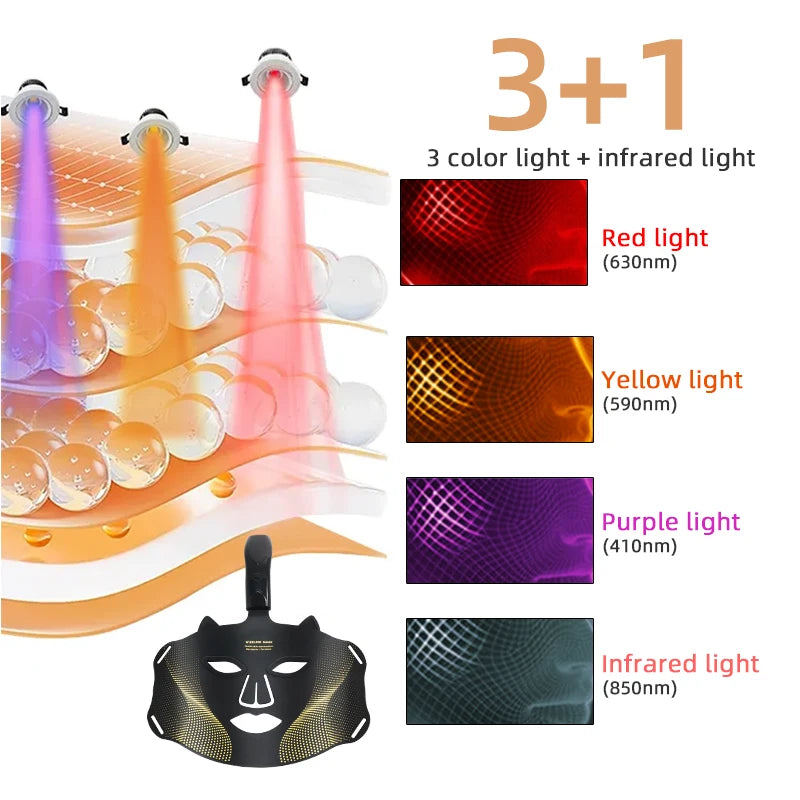 Dimo LED Face Mask